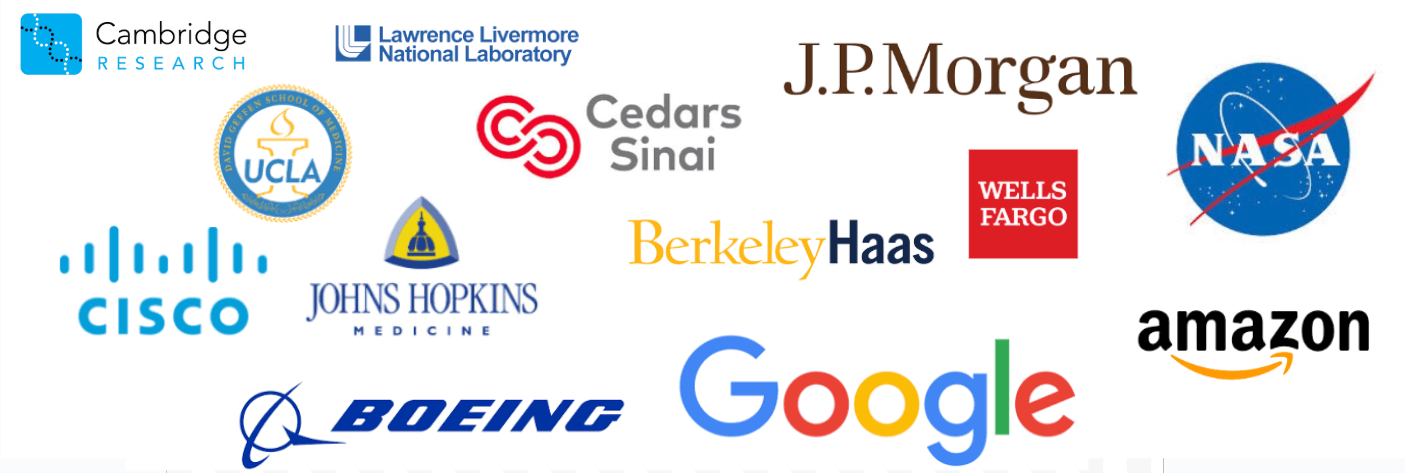 Companies Background